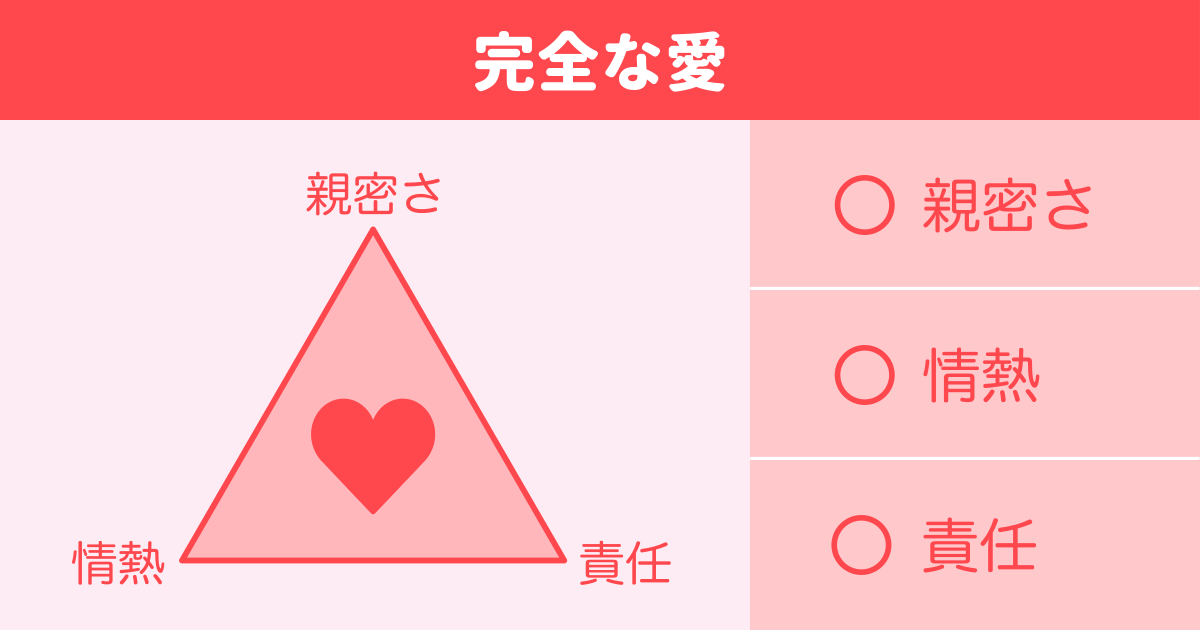 完全な愛