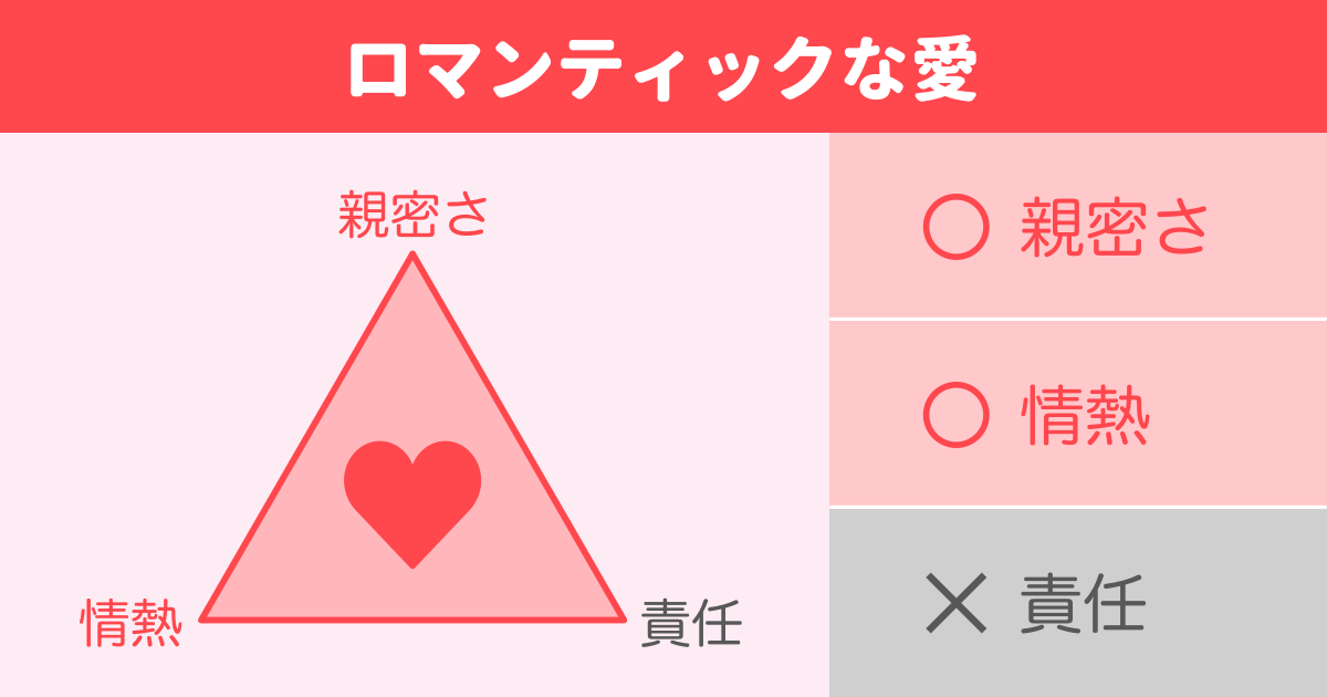 ロマンティックな愛