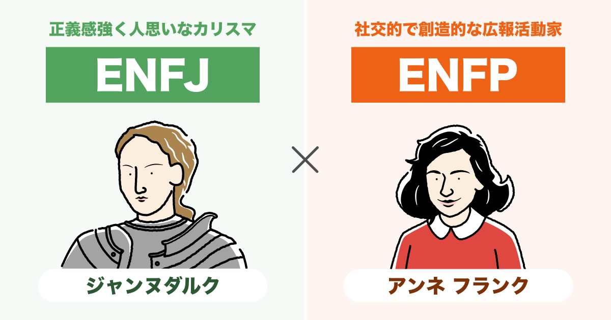 ENFJ（主人公）とENFP（運動家）の相性まとめ - 恋愛、仕事、友達、親子、兄弟の相性を解説します