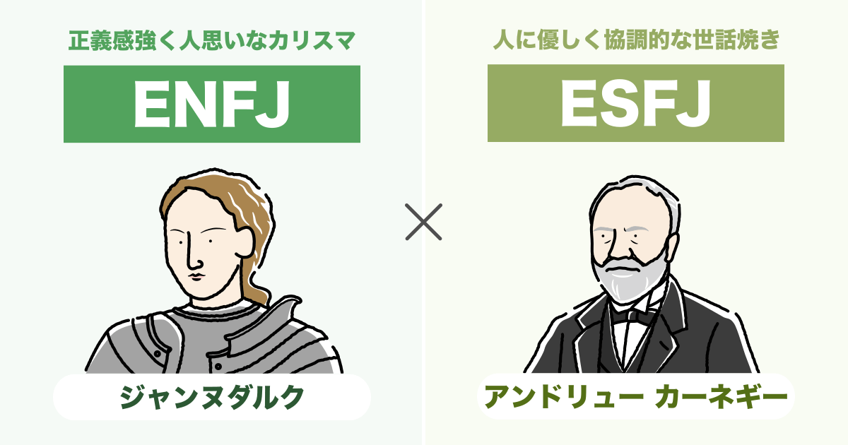 ENFJ（主人公）とESFJ（領事）の相性まとめ - 恋愛、仕事、友達、親子、兄弟の相性を解説します