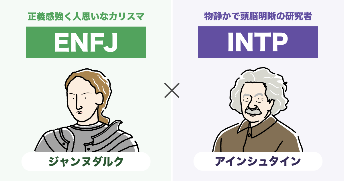 ENFJ（主人公）とINTP（論理学者）の相性まとめ - 恋愛、仕事、友達、親子、兄弟の相性を解説します