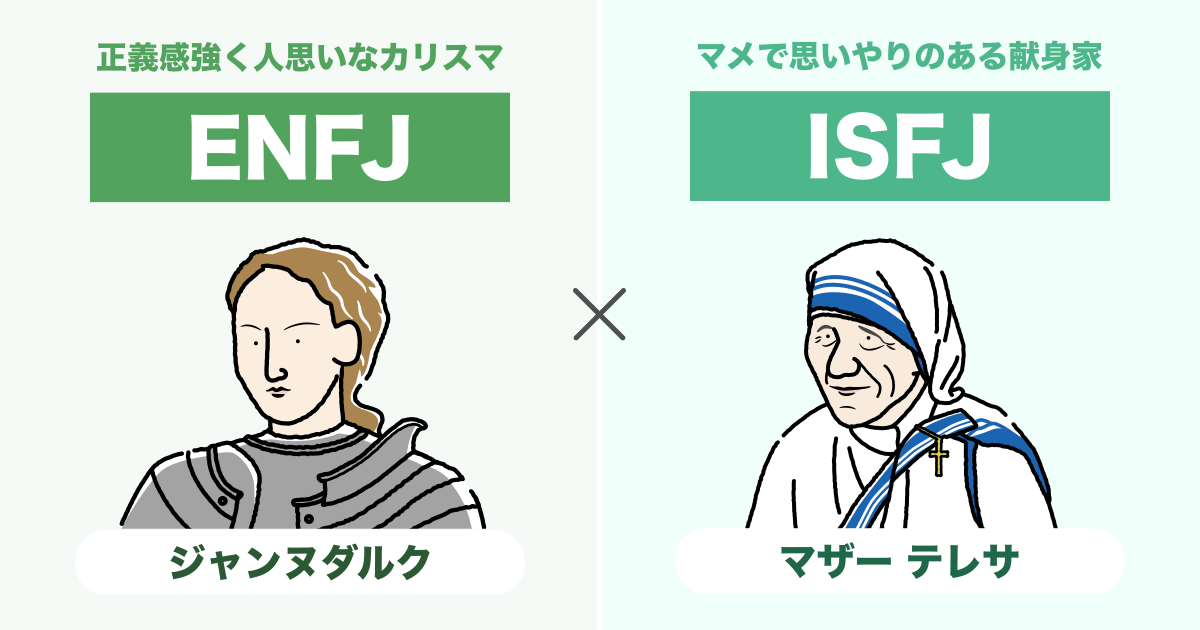 ENFJ（主人公）とISFJ（擁護者）の相性まとめ - 恋愛、仕事、友達、親子、兄弟の相性を解説します