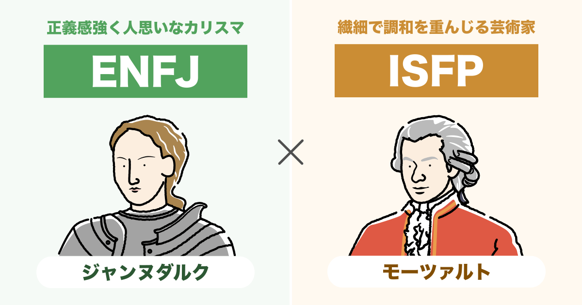 ENFJ（主人公）とISFP（冒険家）の相性まとめ - 恋愛、仕事、友達、親子、兄弟の相性を解説します