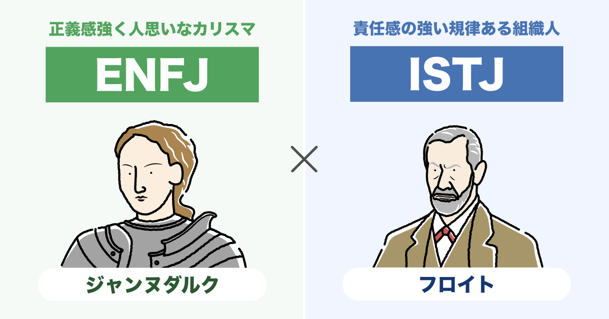 ENFJ（主人公）とISTJ（管理者）の相性まとめ - 恋愛、仕事、友達、親子、兄弟の相性を解説します