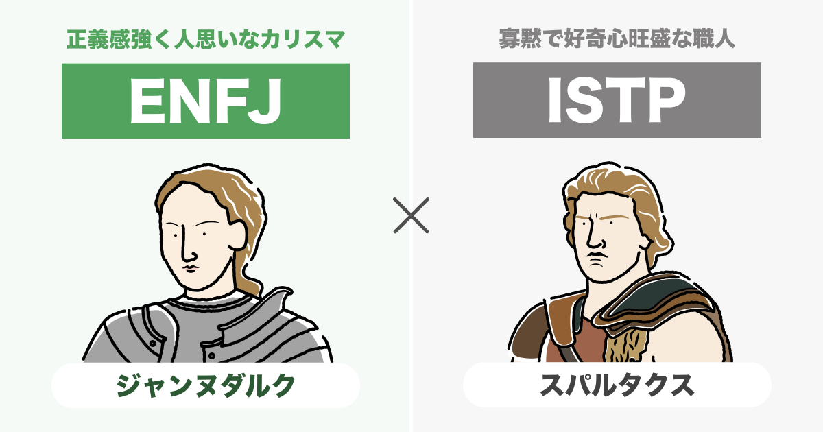 ENFJ（主人公）とISTP（巨匠）の相性まとめ - 恋愛、仕事、友達、親子、兄弟の相性を解説します