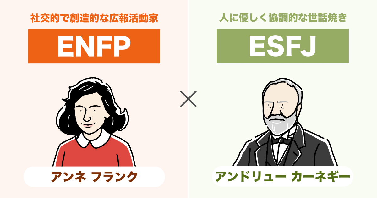 ENFP（運動家）とESFJ（領事）の相性まとめ - 恋愛、仕事、友達、親子、兄弟の相性を解説します