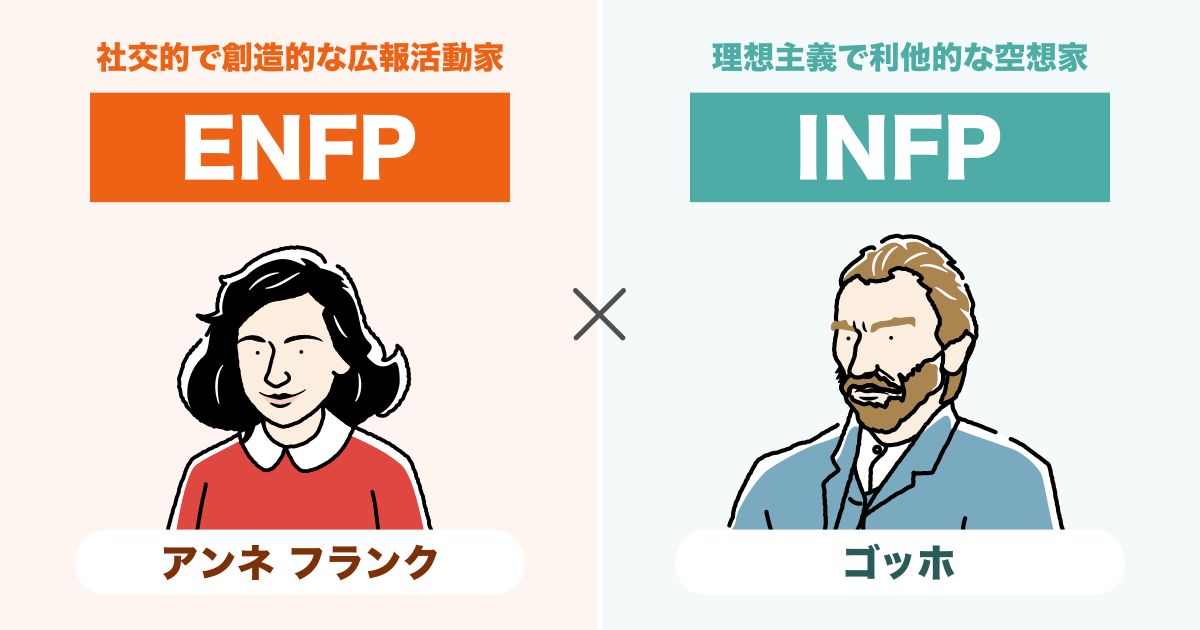 ENFP（運動家）とINFP（仲介者）の相性まとめ - 恋愛、仕事、友達、親子、兄弟の相性を解説します