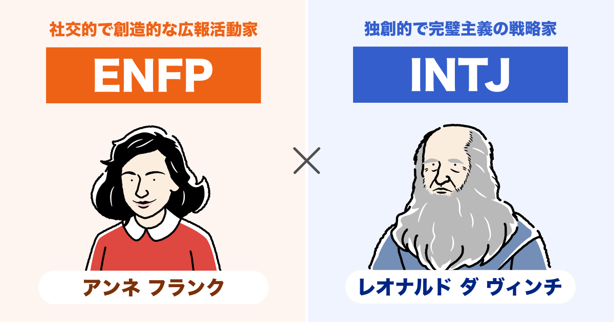 ENFP（運動家）とINTJ（建築家）の相性まとめ - 恋愛、仕事、友達、親子、兄弟の相性を解説します