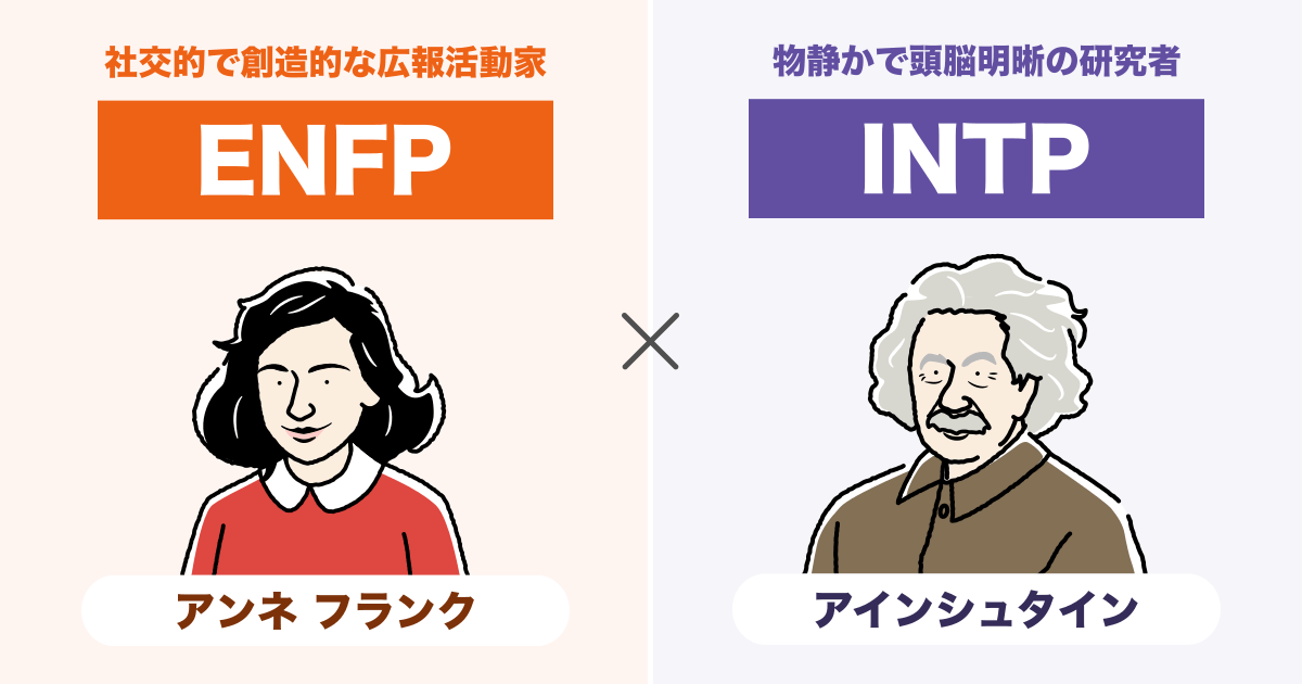 ENFP（運動家）とINTP（論理学者）の相性まとめ - 恋愛、仕事、友達、親子、兄弟の相性を解説します