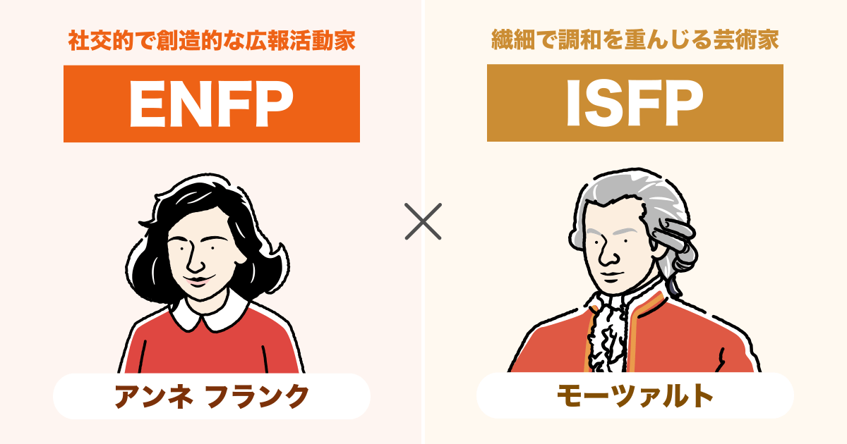 ENFP（運動家）とISFP（冒険家）の相性まとめ - 恋愛、仕事、友達、親子、兄弟の相性を解説します