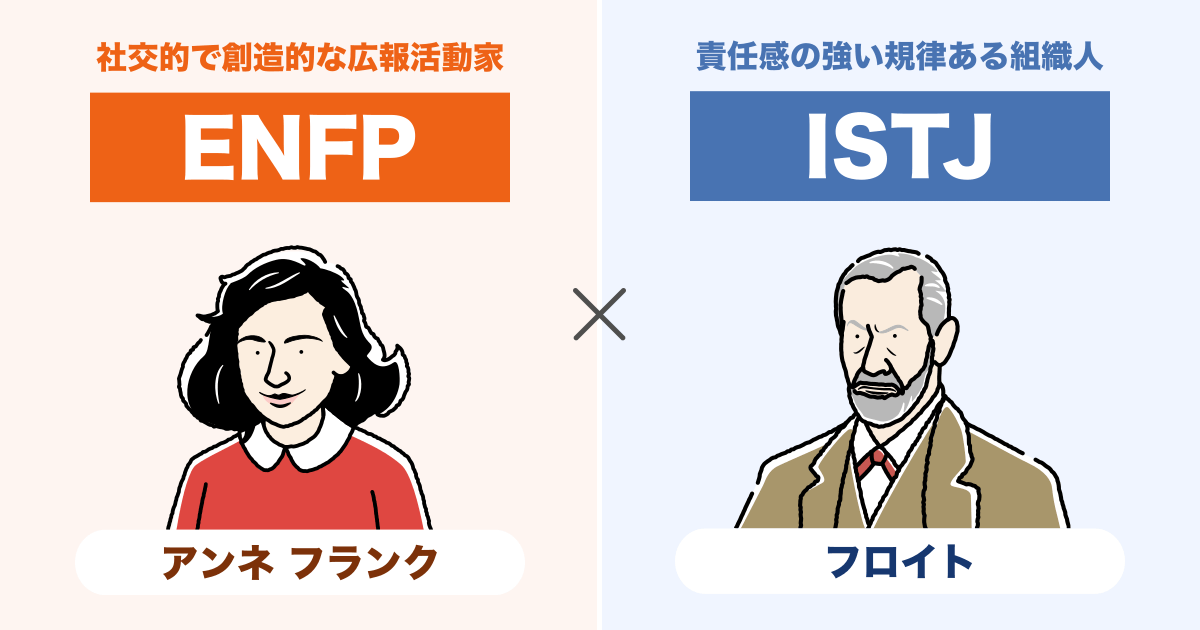 ENFP（運動家）とISTJ（管理者）の相性まとめ - 恋愛、仕事、友達、親子、兄弟の相性を解説します