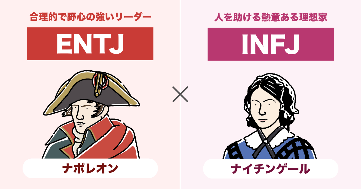 ENTJ（指揮官）とINFJ（提唱者）の相性まとめ - 恋愛、仕事、友達、親子、兄弟の相性を解説します