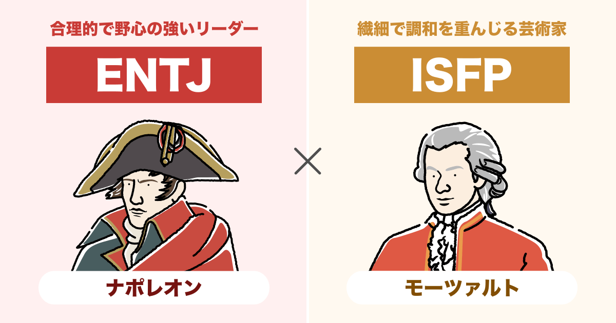 ENTJ（指揮官）とISFP（冒険家）の相性まとめ - 恋愛、仕事、友達、親子、兄弟の相性を解説します