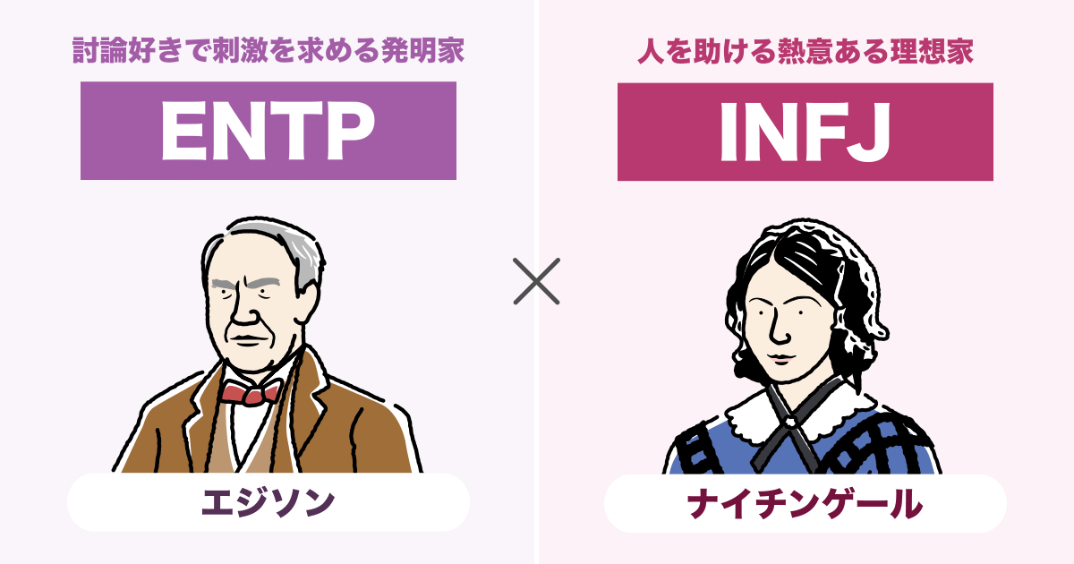 ENTP（討論者）とINFJ（提唱者）の相性まとめ - 恋愛、仕事、友達、親子、兄弟の相性を解説します