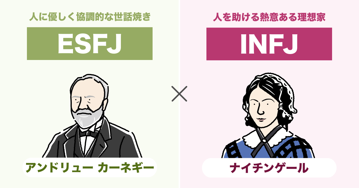 ESFJ（領事）とINFJ（提唱者）の相性まとめ - 恋愛、仕事、友達、親子、兄弟の相性を解説します