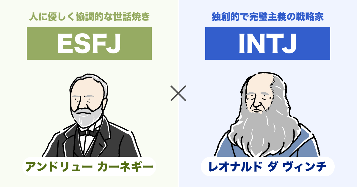 ESFJ（領事）とINTJ（建築家）の相性まとめ - 恋愛、仕事、友達、親子、兄弟の相性を解説します