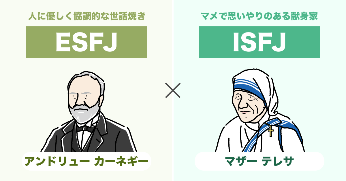 ESFJ（領事）とISFJ（擁護者）の相性まとめ - 恋愛、仕事、友達、親子、兄弟の相性を解説します