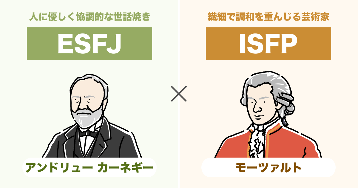 ESFJ（領事）とISFP（冒険家）の相性まとめ - 恋愛、仕事、友達、親子、兄弟の相性を解説します