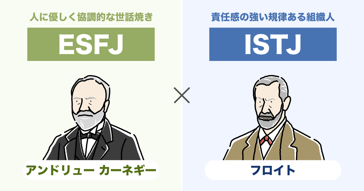 ESFJ（領事）とISTJ（管理者）の相性まとめ - 恋愛、仕事、友達、親子、兄弟の相性を解説します