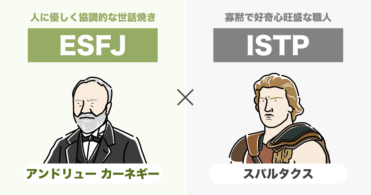 ESFJ（領事）とISTP（巨匠）の相性まとめ - 恋愛、仕事、友達、親子、兄弟の相性を解説します