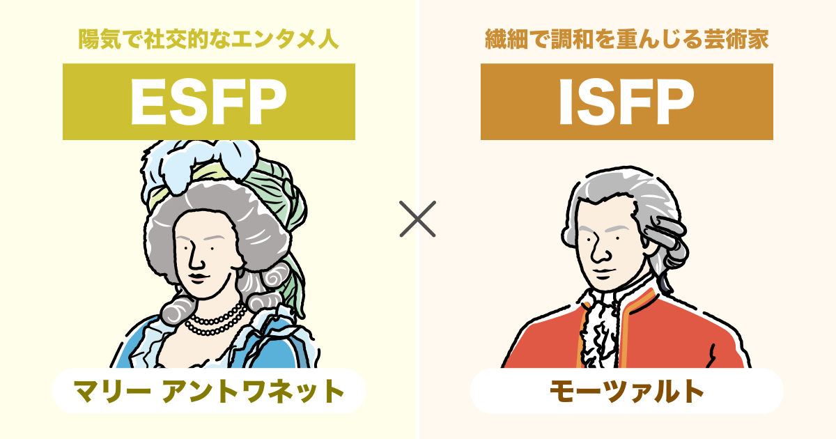 ESFP（エンターテイナー）とISFP（冒険家）の相性まとめ - 恋愛、仕事、友達、親子、兄弟の相性を解説します