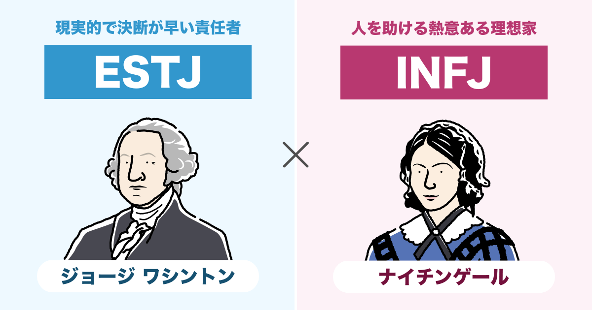 ESTJ（幹部）とINFJ（提唱者）の相性まとめ - 恋愛、仕事、友達、親子、兄弟の相性を解説します