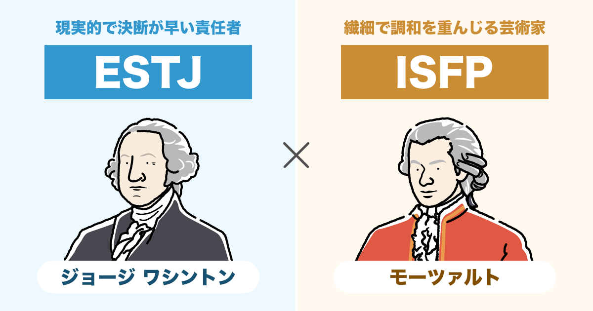 ESTJ（幹部）とISFP（冒険家）の相性まとめ - 恋愛、仕事、友達、親子、兄弟の相性を解説します