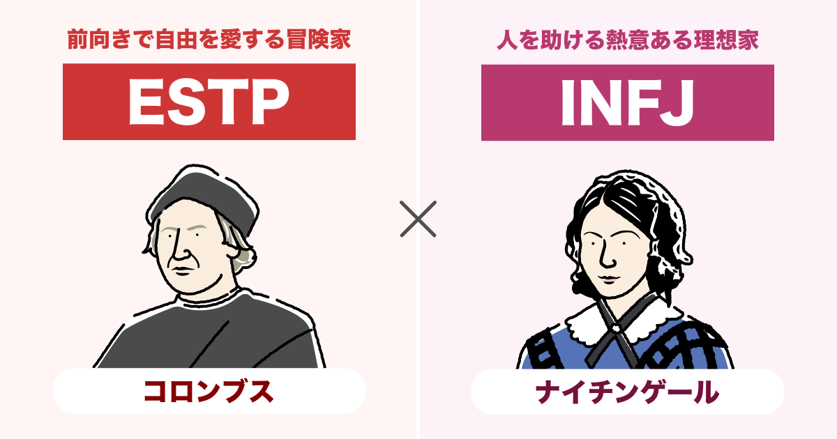 ESTP（起業家）とINFJ（提唱者）の相性まとめ - 恋愛、仕事、友達、親子、兄弟の相性を解説します