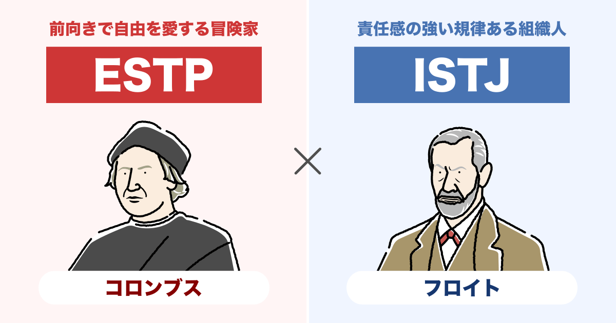 ESTP（起業家）とISTJ（管理者）の相性まとめ - 恋愛、仕事、友達、親子、兄弟の相性を解説します