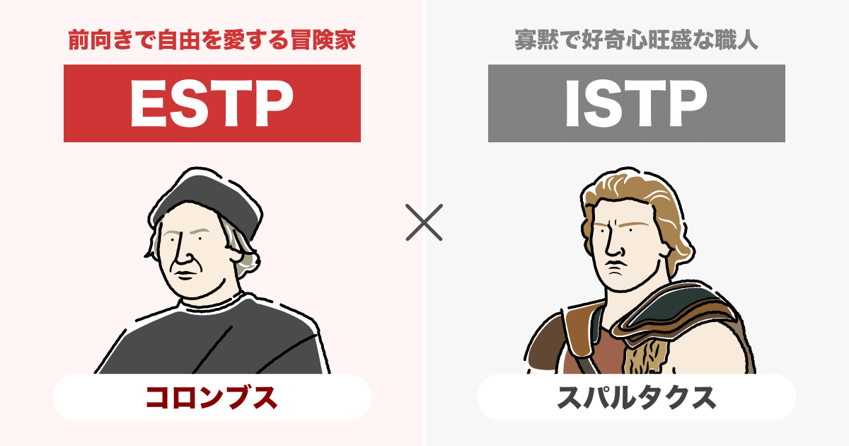 ESTP（起業家）とISTP（巨匠）の相性まとめ - 恋愛、仕事、友達、親子、兄弟の相性を解説します