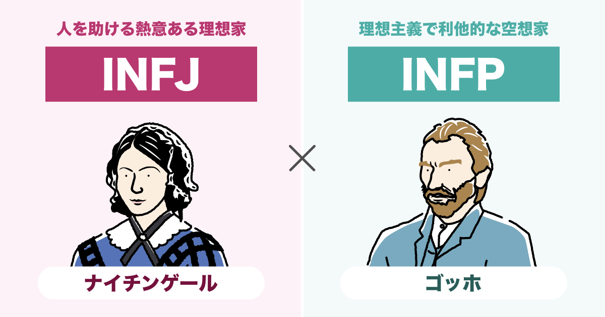 INFJ（提唱者）とINFP（仲介者）の相性まとめ - 恋愛、仕事、友達、親子、兄弟の相性を解説します