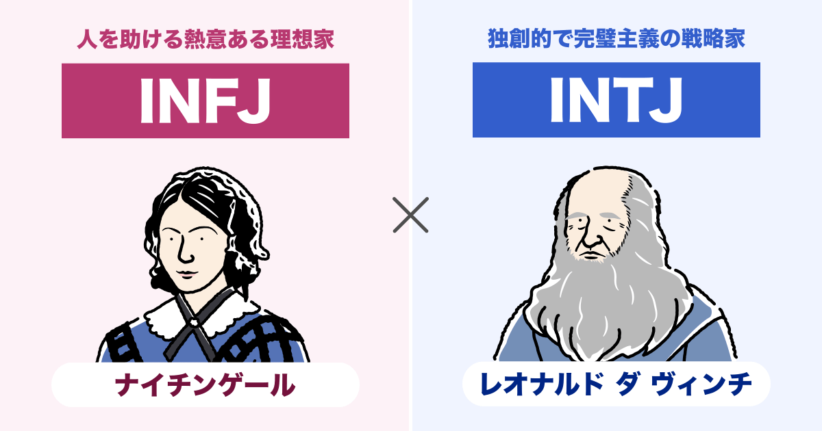 INFJ（提唱者）とINTJ（建築家）の相性まとめ - 恋愛、仕事、友達、親子、兄弟の相性を解説します