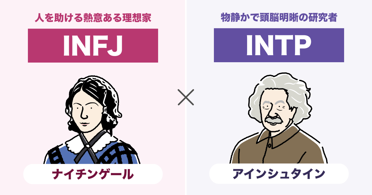 INFJ（提唱者）とINTP（論理学者）の相性まとめ - 恋愛、仕事、友達、親子、兄弟の相性を解説します