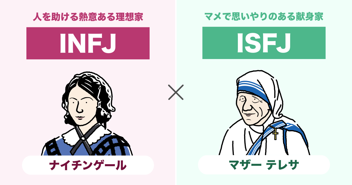 INFJ（提唱者）とISFJ（擁護者）の相性まとめ - 恋愛、仕事、友達、親子、兄弟の相性を解説します