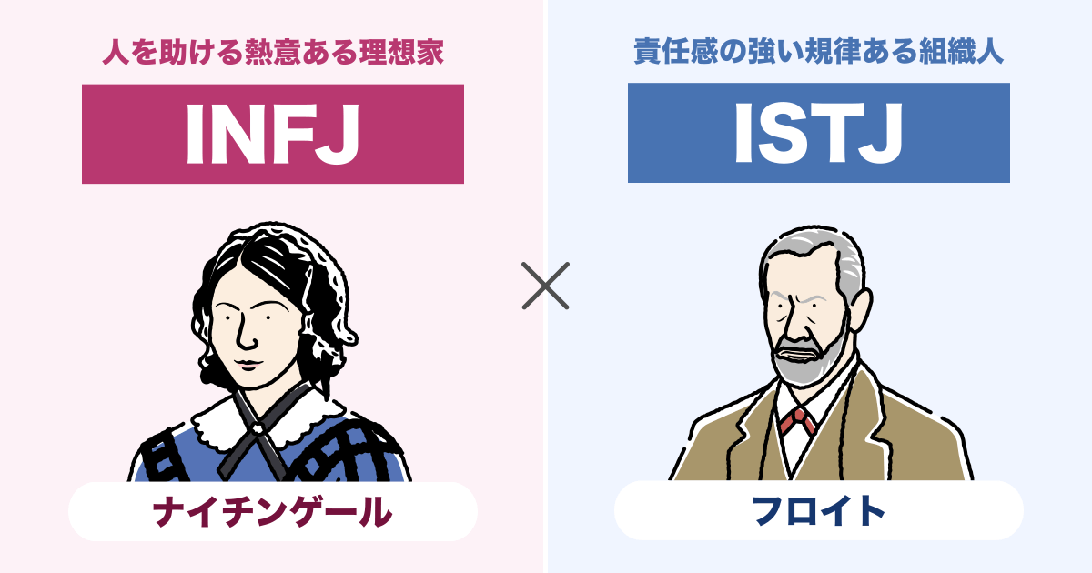 INFJ（提唱者）とISTJ（管理者）の相性まとめ - 恋愛、仕事、友達、親子、兄弟の相性を解説します