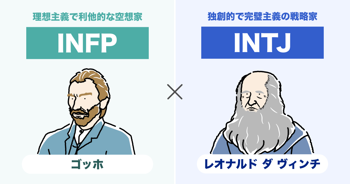 INFP（仲介者）とINTJ（建築家）の相性まとめ - 恋愛、仕事、友達、親子、兄弟の相性を解説します