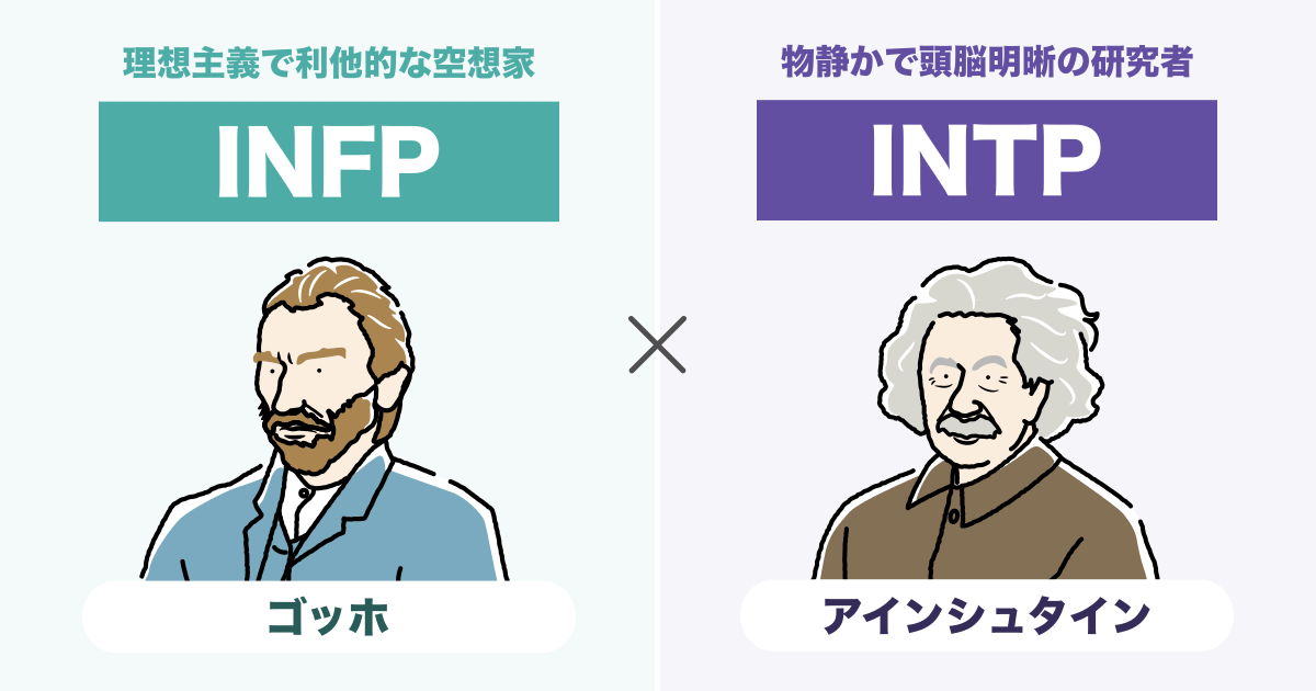 INFP（仲介者）とINTP（論理学者）の相性まとめ - 恋愛、仕事、友達、親子、兄弟の相性を解説します