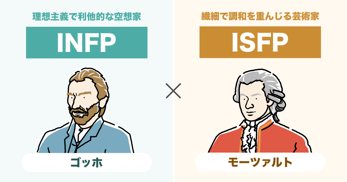 INFP（仲介者）とISFP（冒険家）の相性まとめ - 恋愛、仕事、友達、親子、兄弟の相性を解説します