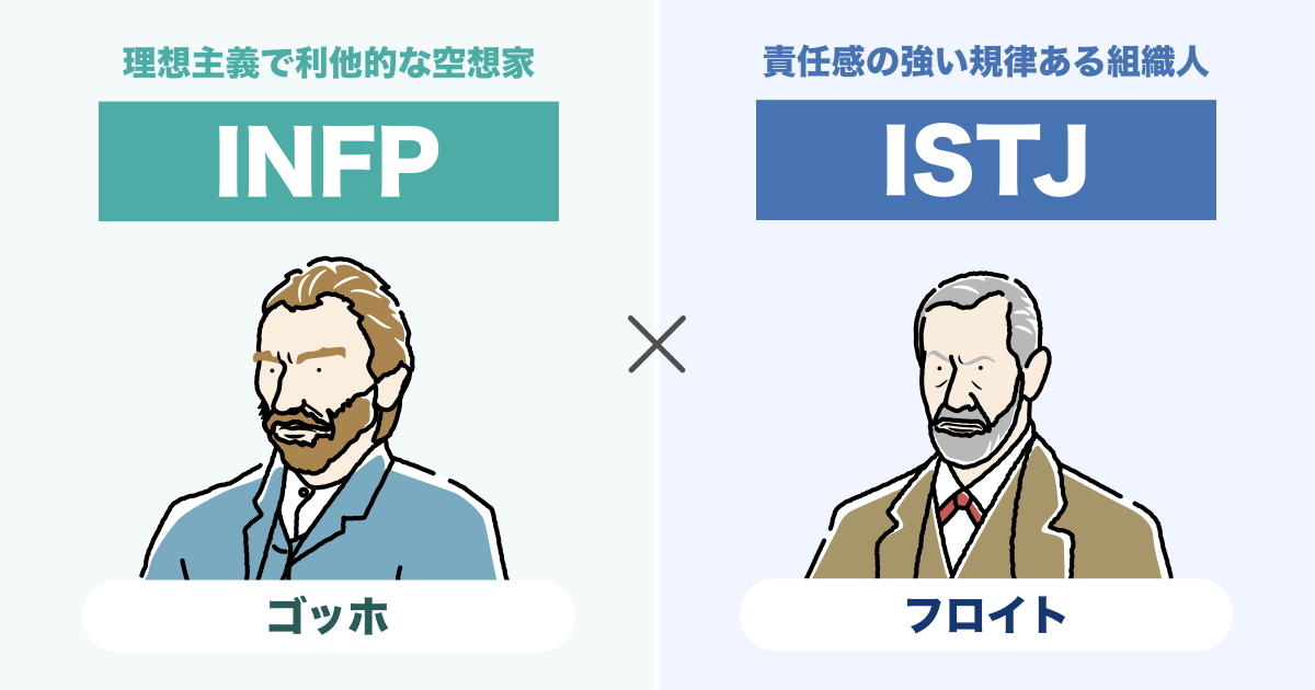 INFP（仲介者）とISTJ（管理者）の相性まとめ - 恋愛、仕事、友達、親子、兄弟の相性を解説します