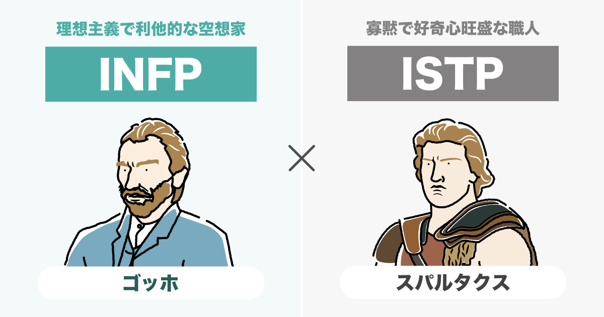 INFP（仲介者）とISTP（巨匠）の相性まとめ - 恋愛、仕事、友達、親子、兄弟の相性を解説します