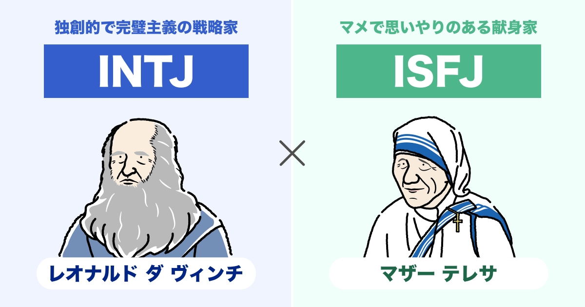 INTJ（建築家）とISFJ（擁護者）の相性まとめ - 恋愛、仕事、友達、親子、兄弟の相性を解説します