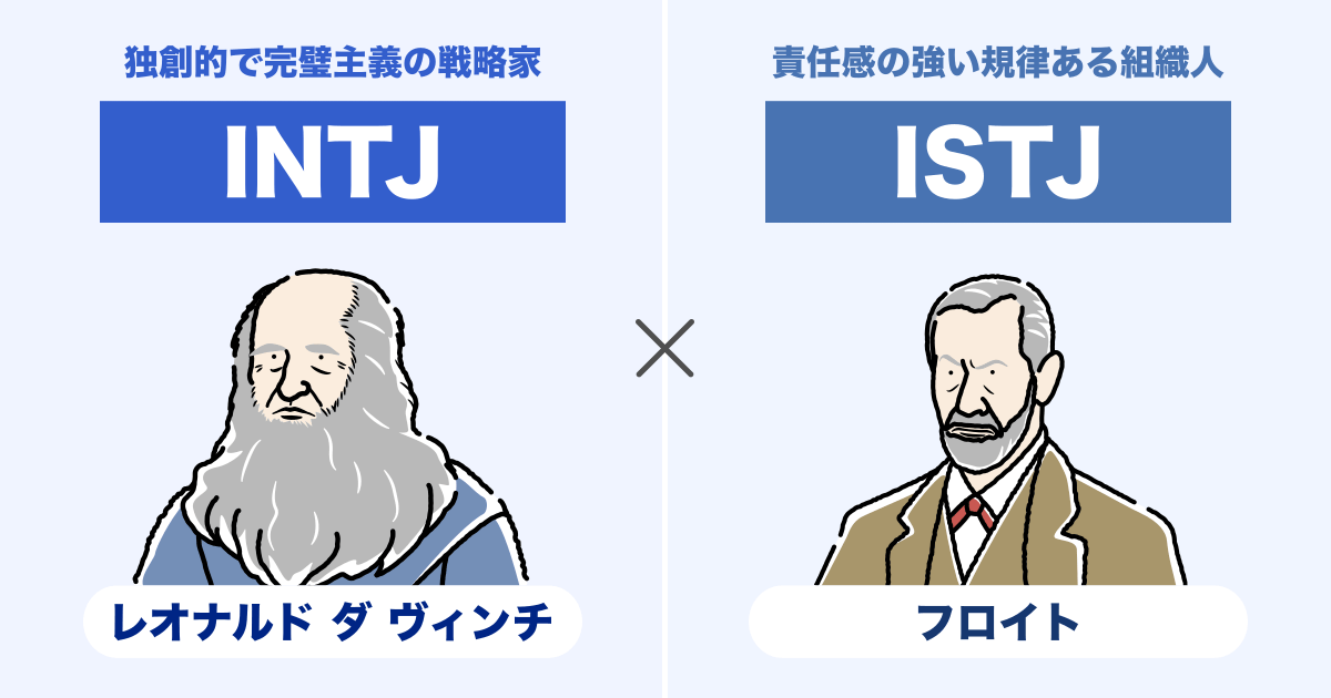 INTJ（建築家）とISTJ（管理者）の相性まとめ - 恋愛、仕事、友達、親子、兄弟の相性を解説します