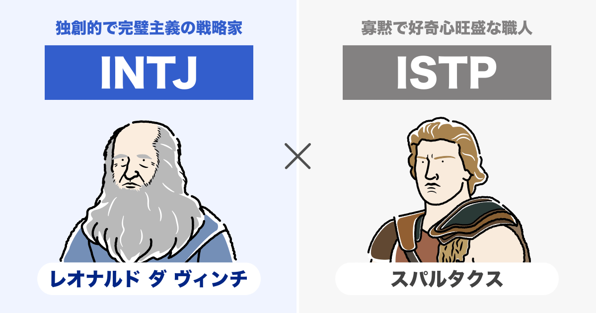 INTJ（建築家）とISTP（巨匠）の相性まとめ - 恋愛、仕事、友達、親子、兄弟の相性を解説します