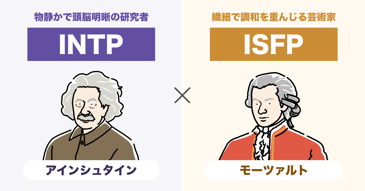 INTP（論理学者）とISFP（冒険家）の相性まとめ - 恋愛、仕事、友達、親子、兄弟の相性を解説します