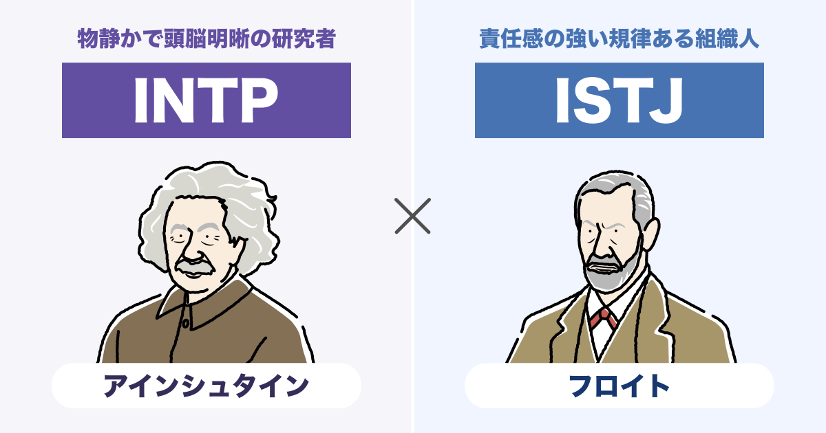 INTP（論理学者）とISTJ（管理者）の相性まとめ - 恋愛、仕事、友達、親子、兄弟の相性を解説します