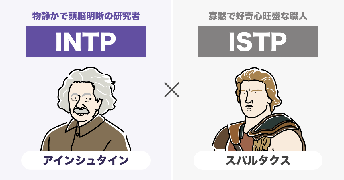 INTP（論理学者）とISTP（巨匠）の相性まとめ - 恋愛、仕事、友達、親子、兄弟の相性を解説します