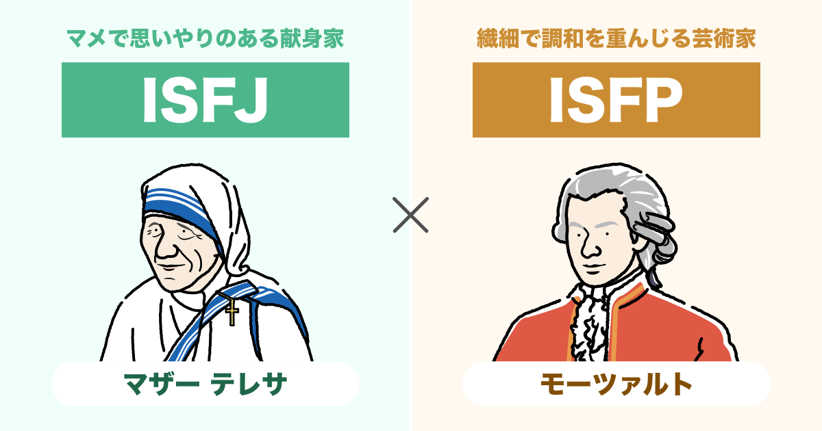 ISFJ（擁護者）とISFP（冒険家）の相性まとめ - 恋愛、仕事、友達、親子、兄弟の相性を解説します