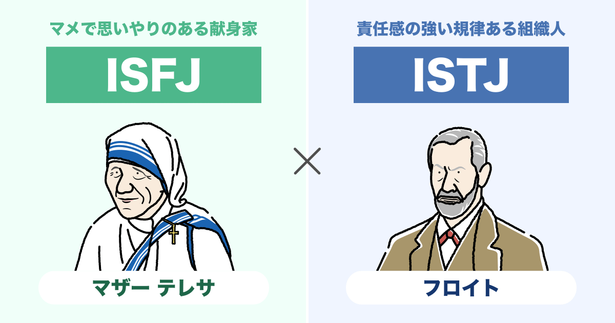 ISFJ（擁護者）とISTJ（管理者）の相性まとめ - 恋愛、仕事、友達、親子、兄弟の相性を解説します