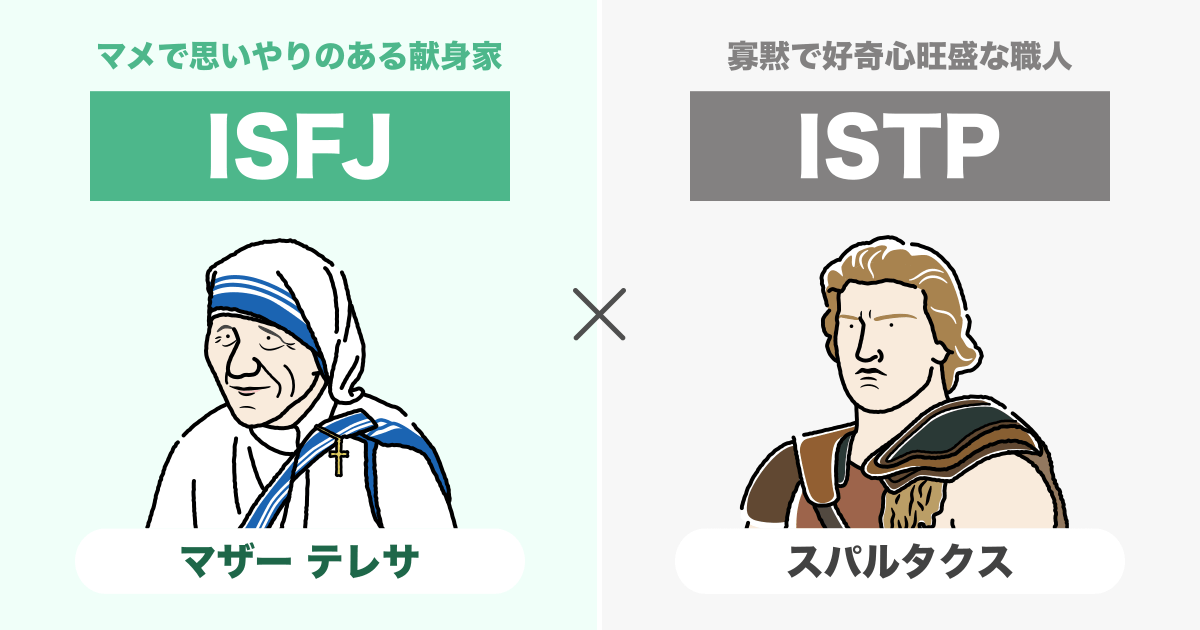 ISFJ（擁護者）とISTP（巨匠）の相性まとめ - 恋愛、仕事、友達、親子、兄弟の相性を解説します