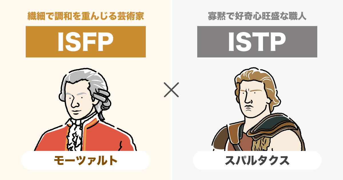 ISFP（冒険家）とISTP（巨匠）の相性まとめ - 恋愛、仕事、友達、親子、兄弟の相性を解説します